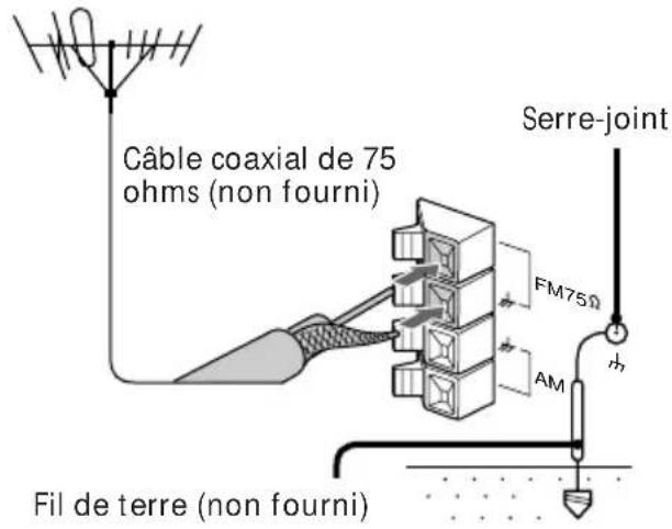SONY MHCGRX9000 - Antenne FM - 1