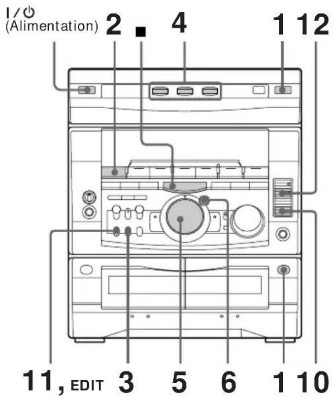 SONY MHCGRX9000 - Enregistrement d'un CD en spécifiant l'ordre des plages - 1