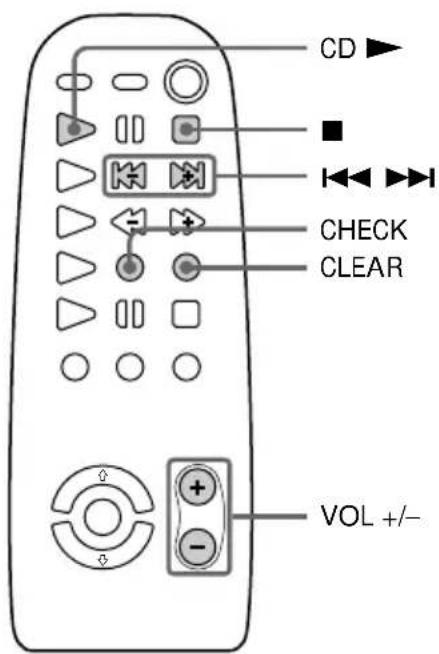 SONY MHCGRX9000 - — Lecture programmée - 2