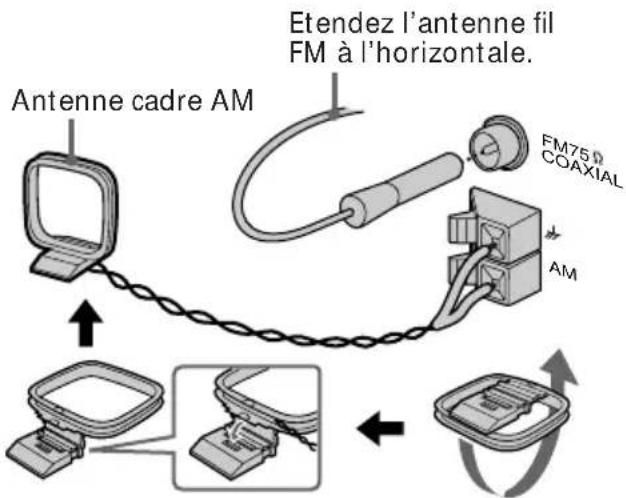 SONY MHCGRX9000 - Type de prise Ⓑ - 1