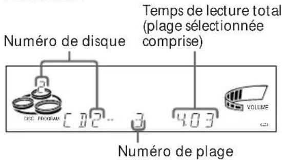 SONY MHCGRX9000 - — Lecture programmée - 3