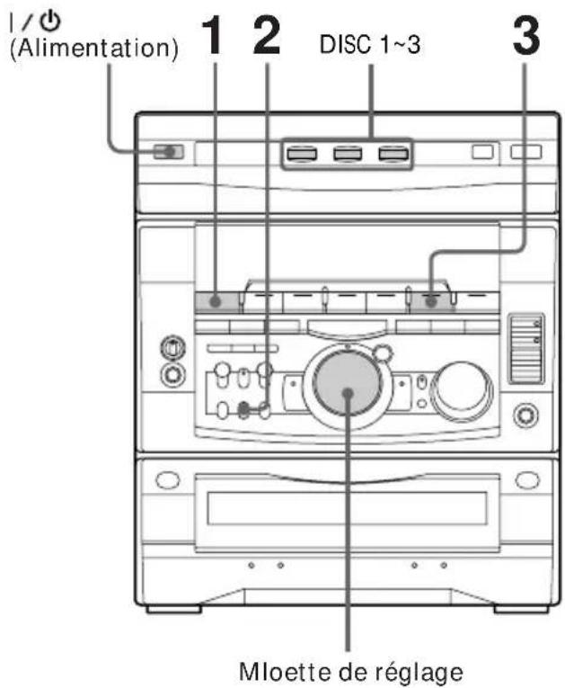 SONY MHCGRX9000 - Lecture des plages de CD dans un ordre aléatoire - 1