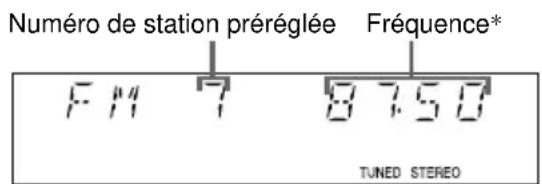 SONY MHCRG4SR - — Accord sur une station préréglée - 1