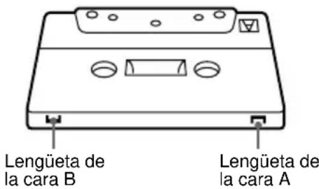 SONY MHCRG4SR - Para conservar las grabaciones permanentemente - 1