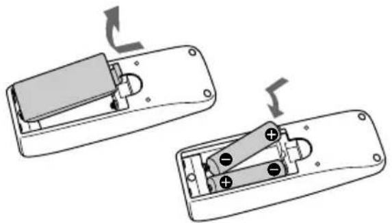 SONY MHCRG4SR - Mise en place des deux piles R6 (format AA) dans la télécommande - 1