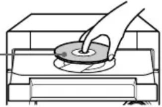 SONY MHCRG4SR - Ponga un CD en la bandeja de discos con la cara de la etiqueta hacia arriba. - 1
