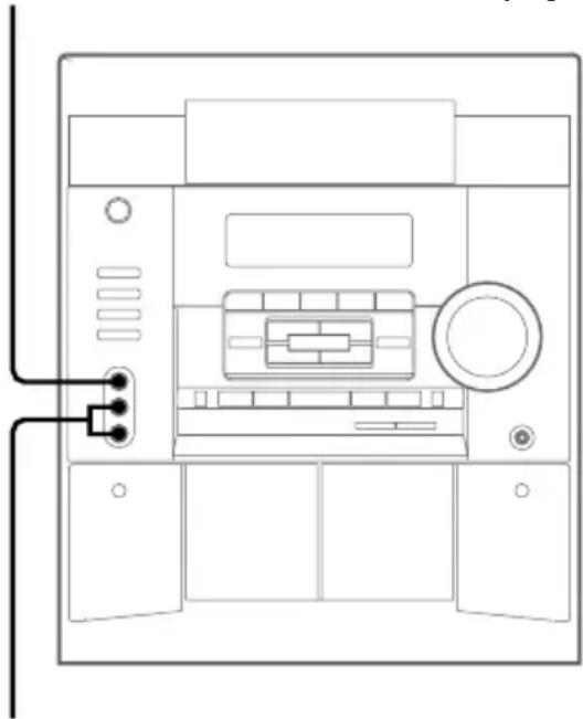 SONY MHCRG4SR - Conexión de una consola de videojuegos - 1
