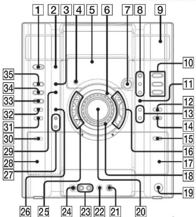 SONY MHCGX750 - A-QR-Z - 1