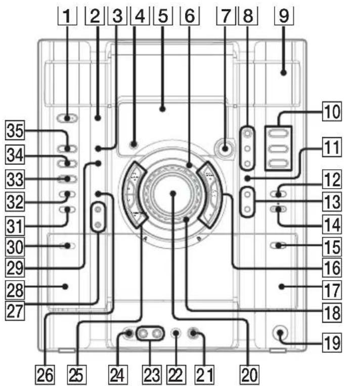 SONY MHCGX750 - DESCRIPCIÓN DE LOS BOTONES - 1