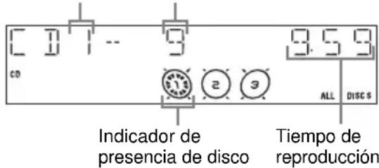SONY MHCGX750 - Ejemplo: Cuando se carga un disco - 1