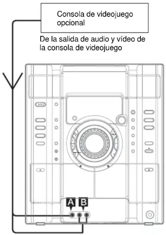 SONY MHCGX750 - Conexión de los componentes opcionales - 1