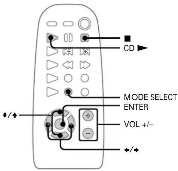 SONY MHCZX10 - Programmation des plages de CD - 2