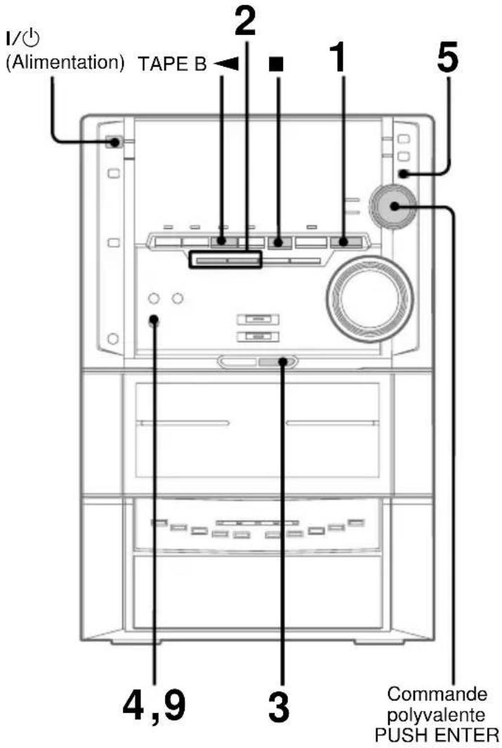 SONY MHCZX10 - Enregistrement à partir de la radio - 1