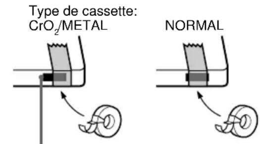 SONY MHCZX10 - Protection permanente d'une cassette - 3