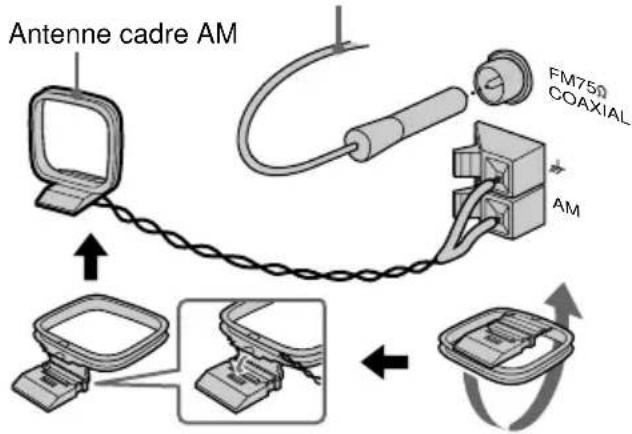 SONY MHCZX10 - Type de prise Ⓑ - 1