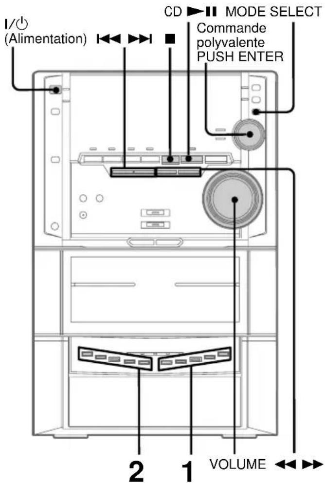 SONY MHCZX10 - — Lecture normale - 1