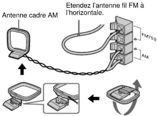 SONY MHCZX10 - Type de prise Ⓐ - 1