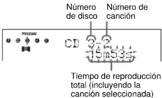 SONY MHCZX10 - Grabación de discos compactos especificando el orden de las canciones (continuación) - 1