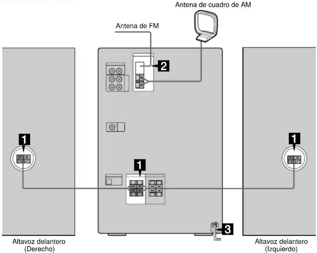 SONY MHCZX10 - Paso 1: Conexión del sistema - 1