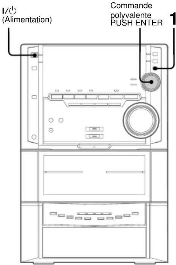 SONY MHCZX10 - Changement de l'affichage de l'analyseur de spectre - 1