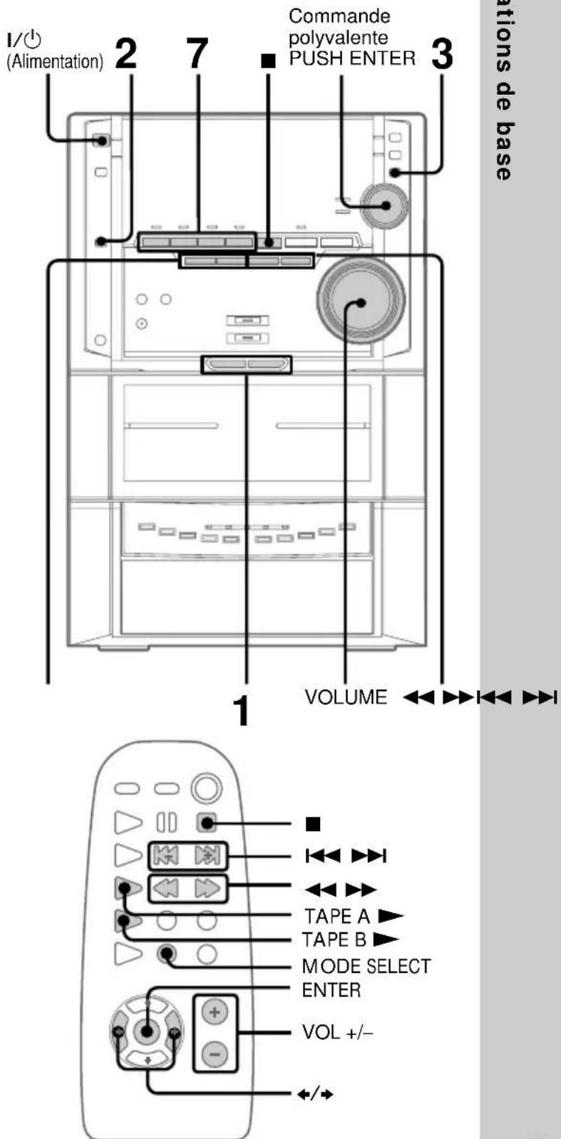 SONY MHCZX10 - Lecture d'une cassette - 1