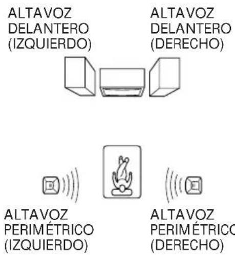 SONY MHCV818 - Modo WHISPER - 1