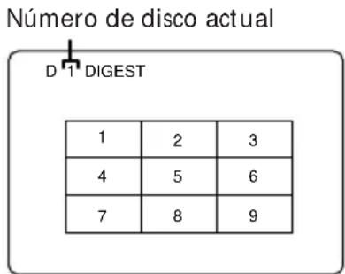 SONY MHCV818 - — Memorando de disco - 1