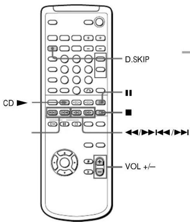 SONY MHCV818 - — Lecture normale - 4
