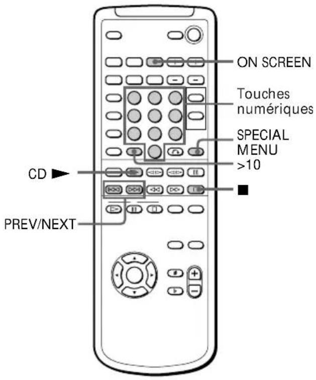 SONY MHCV818 - Localisation d'un passage précis d'un disque - 1