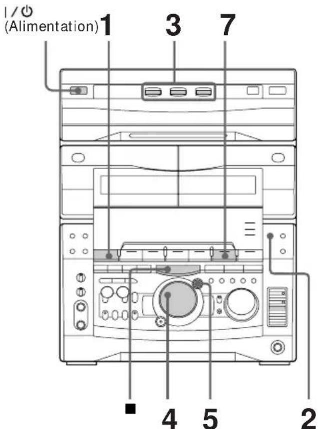 SONY MHCV818 - Programmation des plages de CD - 1