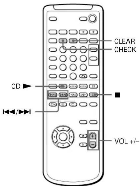 SONY MHCV818 - Programmation des plages de CD - 2