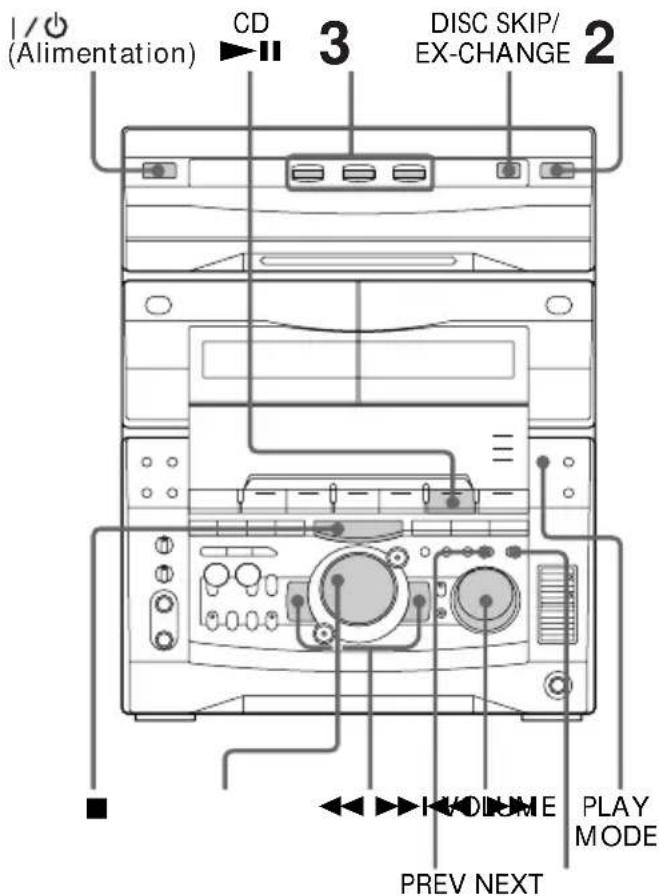 SONY MHCV818 - Lecture d'un CD video - 1