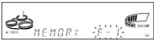 SONY MHCV818 - — Archivo personal - 2