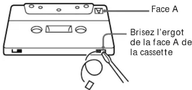 SONY MHCV818 - Protection permanente d'une cassette - 2
