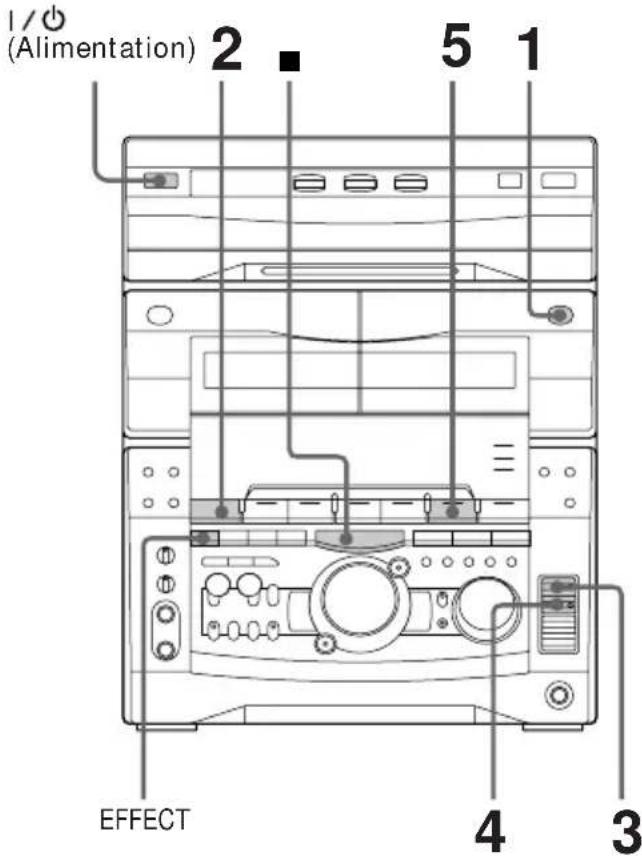 SONY MHCV818 - Mixage et enregistrement de sons - 1