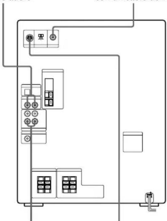 SONY MHCV818 - Conexión de una videograbadora - 1