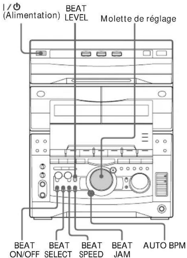 SONY MHCV818 - Utilisation de la boite à rythmes - 1
