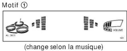 SONY MHCV818 - Pour changer l'affichage de l'analyseur de spectre - 1