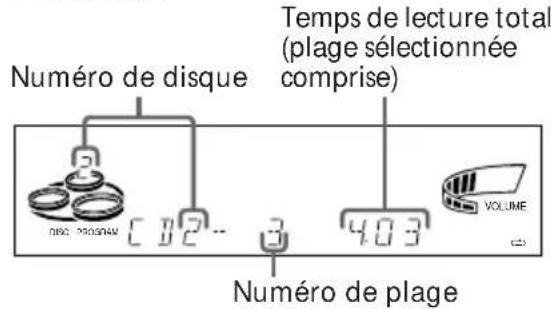 SONY MHCV818 - Programmation des plages de CD - 3