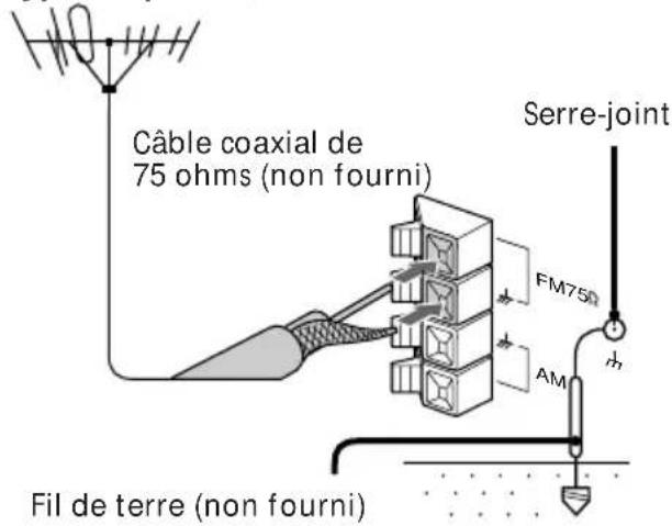 SONY MHCV818 - Antenne FM - 1