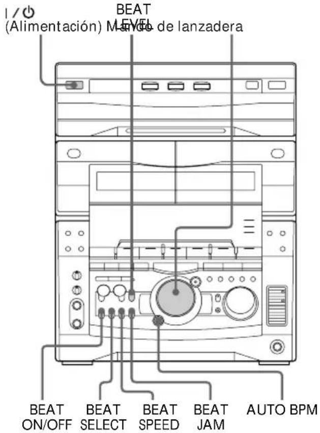 SONY MHCV818 - Utilización de las functions de compás - 1