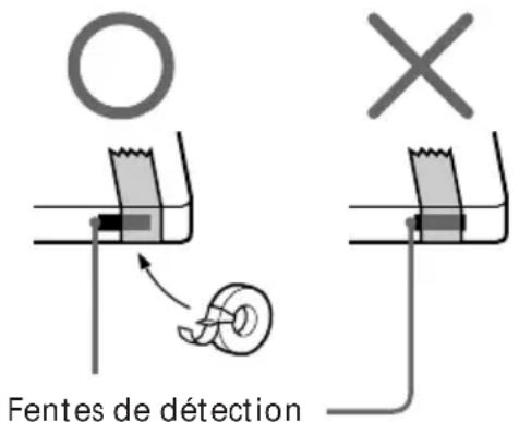 SONY MHCV818 - Protection permanente d'une cassette - 3