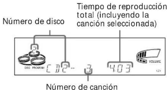 SONY MHCV818 - - Ediciones de programa - 3