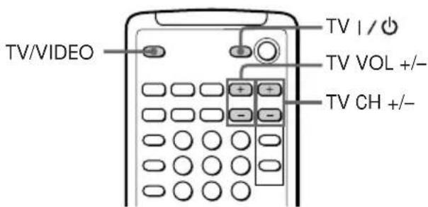 SONY MHCV818 - Utilisation de la télécommande - 1