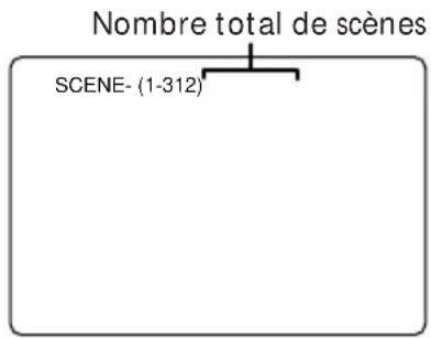 SONY MHCV818 - - Recherche de scene - 1