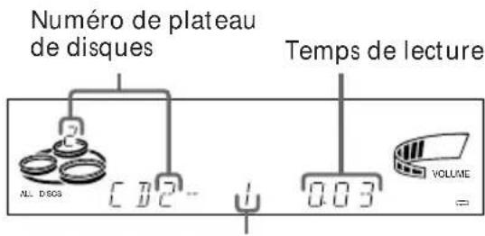 SONY MHCV818 - Lecture d'un CD video - 4