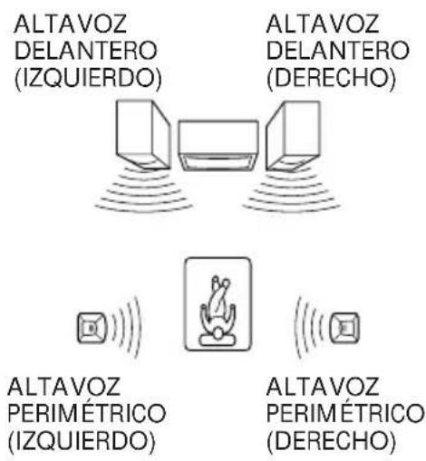 SONY MHCV818 - Modo NORMAL - 1