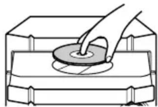 SONY MHCGX40 - Mise en place d'un CD - 1