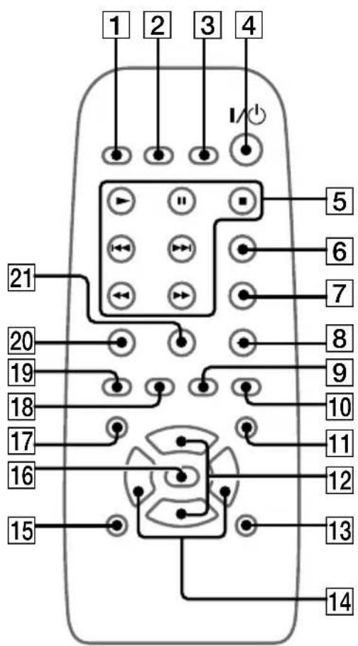 SONY MHCGX40 - DESCRIPCIÓN DE LOS BOTONES - 1