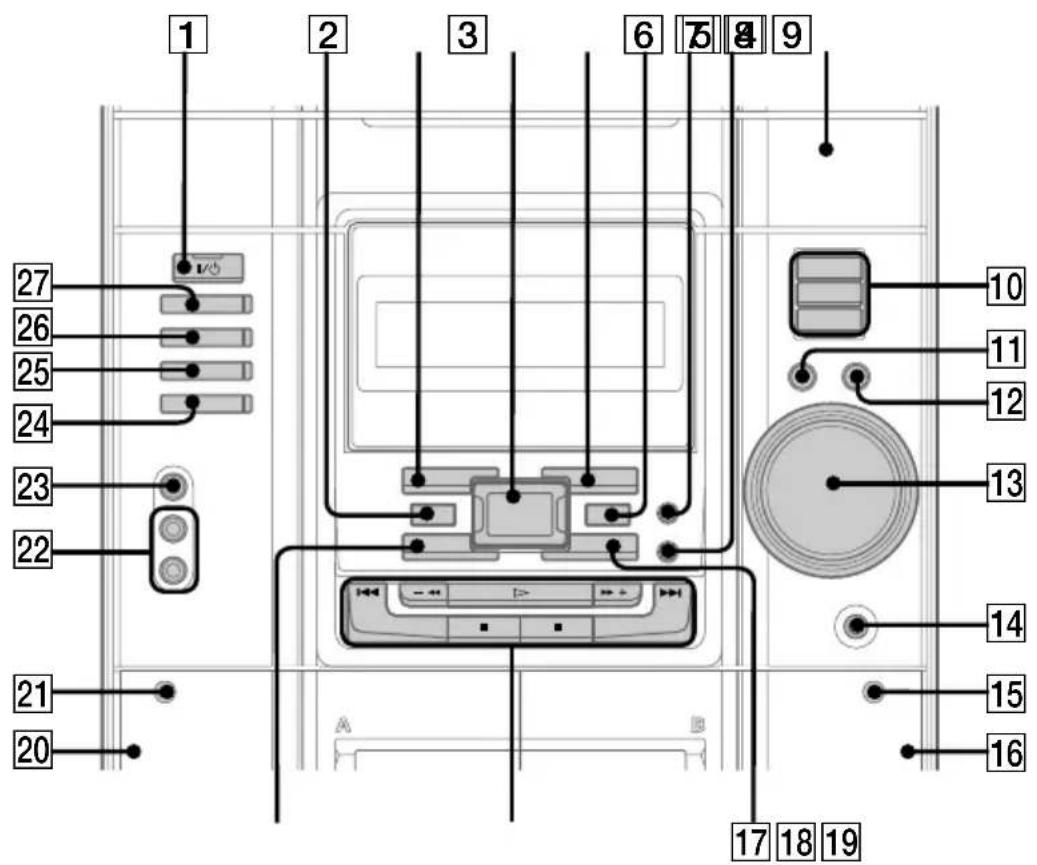 SONY MHCGX40 - DESCRIPCIÓN DE LOS BOTONES - 1